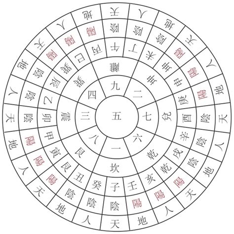 元旦盤|福山堂